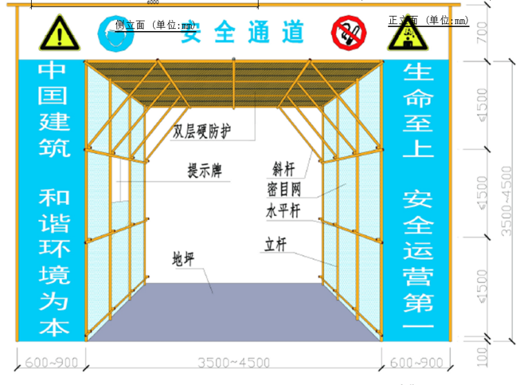 住宅工程安全文明施工方案（别墅、高层）_10