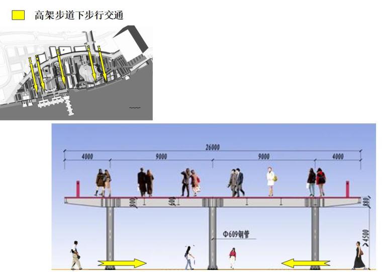 [江南]特色广场景观设计方案调整深化设计方案文本（包含pdf+91页）-高架步道下步行交通