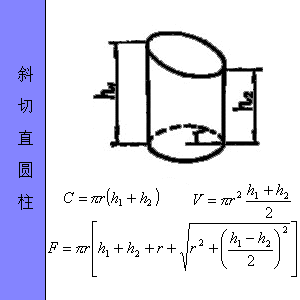 最全工程常用各种图形的计算公式汇总，全给你找好了！_51