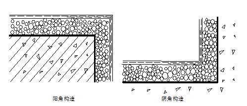 洛阳市外墙外保温资料下载-多层住宅外墙外保温施工方案(最新)