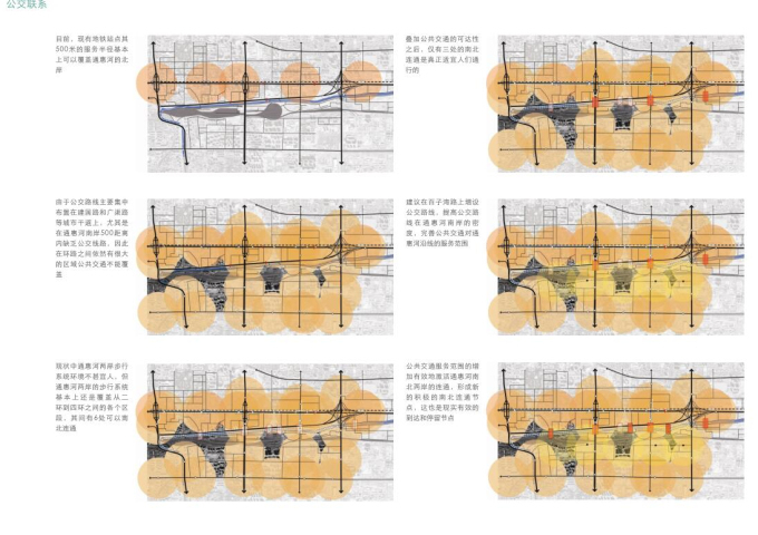 [北京]河滨水文化景观带概念性规划-公共联系