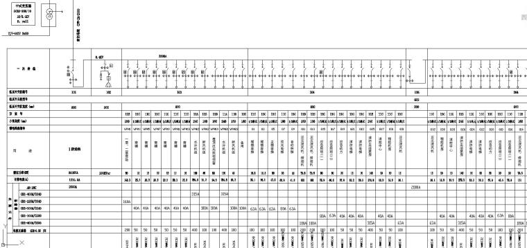 二居室公寓房建筑图资料下载-某酒店公寓电气设计图