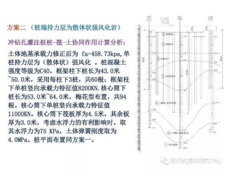 高层建筑结构的设计难点分析_84