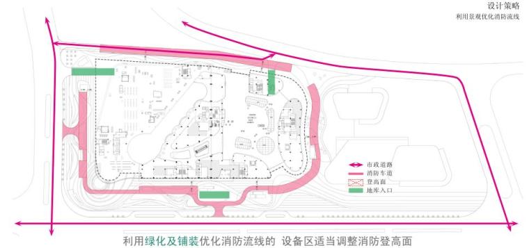 [山东]烟台大悦城景观深化设计方案（约会主场，时尚购物）-C消防流线分析