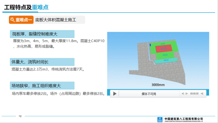 [广西南宁]知名地产中心项目BIM总承包管理_5