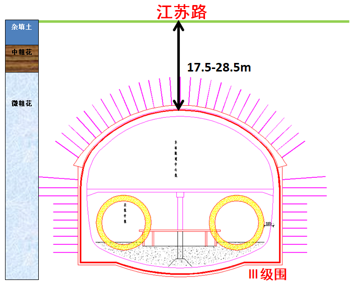 青岛地铁青医附院站初步设计汇报PPT_4