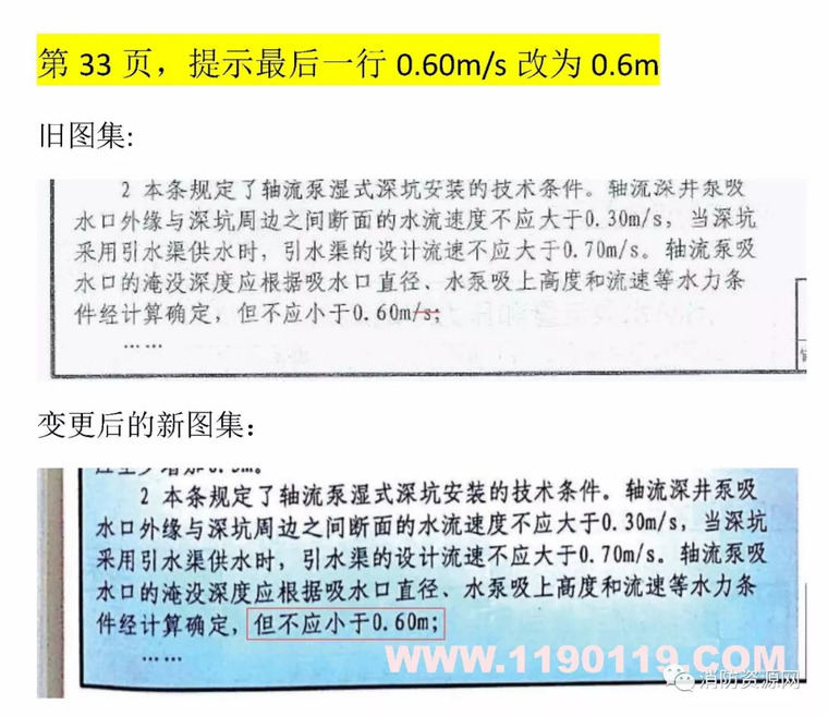 图集变动：《消防给水及消火栓系统技术规范》14条图集变动汇总_8