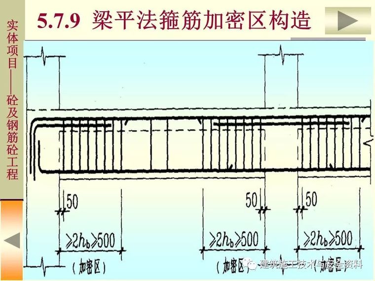 土建工程施工图预算的编制（钢筋工程）_68