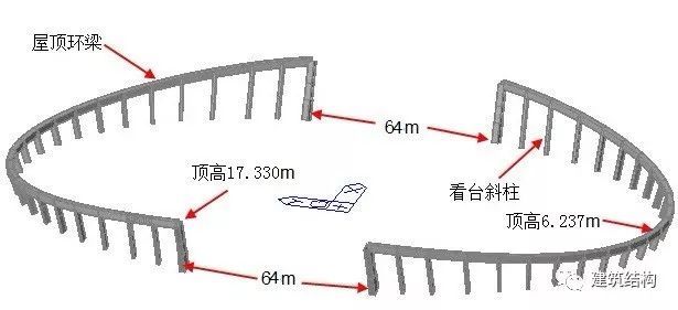 世界上跨度最大的索网体育馆屋面场馆——国家速滑馆_14