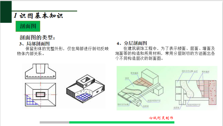 建筑工程施工图识图方法-剖面图