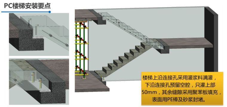 装配整体式剪力墙结构安装要点_27