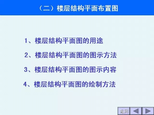 工程施工图识图大全，建筑施工入门级教程_30