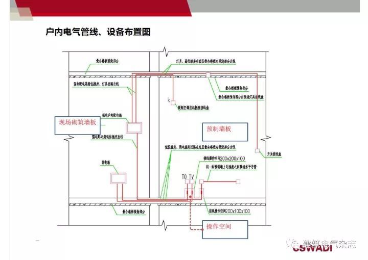 装配式混凝土建筑电气设计_52