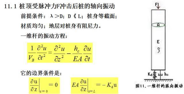 桥梁桩基的无损检测，每一步都值得我们的了解和收藏！_35