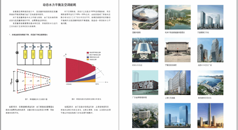 丹佛斯Danfoss空调水系统完美解决方案_4