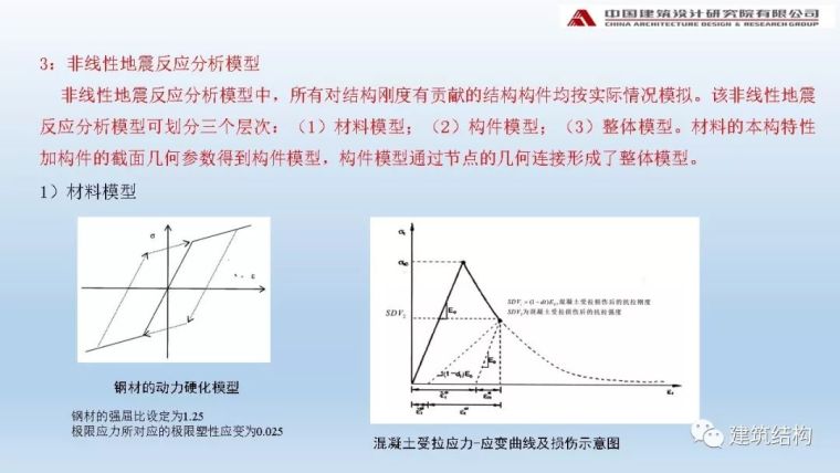 中国院：阻尼器在高烈度区超高层办公楼中的应用_43