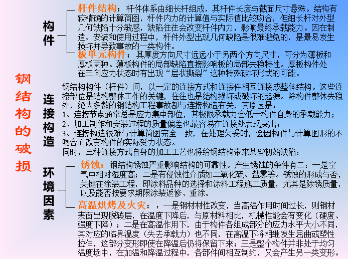 结构加固设计ppt资料下载-钢结构的检测和加固（PPT，35页）