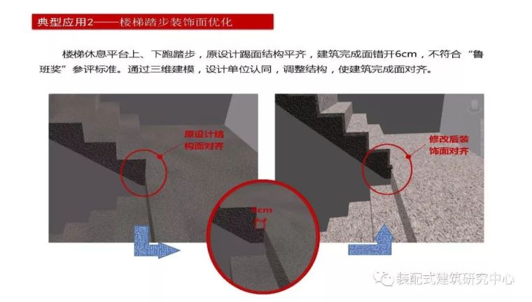 BIM技术在工程质量安全监管中的应用_83