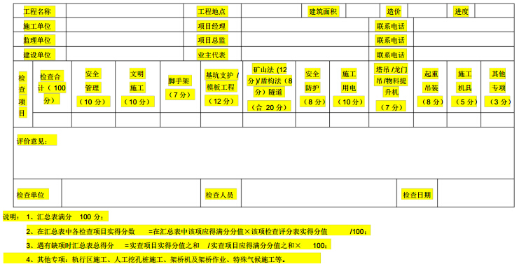 城市轨道交通工程施工质量安全检查指南（123页）-施工单位安全检查评分汇总表.jpg