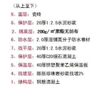 屋面构造层次解析及防水方案的优化[象州卫生间防水涂料]-防水材料