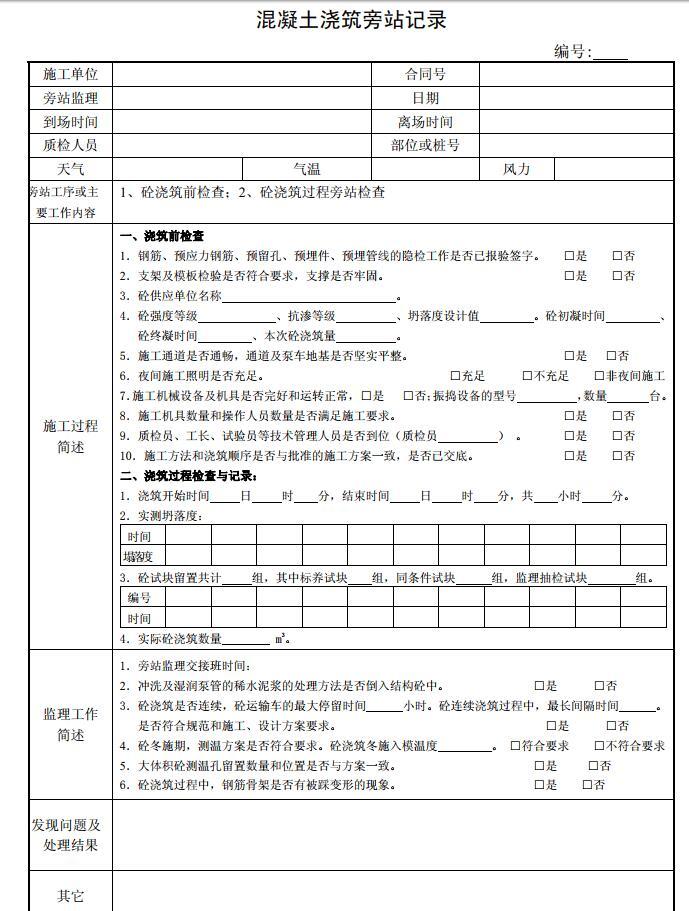 监理旁站记录全套资料（共9页）-混凝土浇筑旁站记录