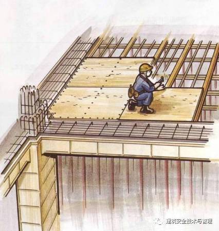 楼板砼浇筑技术交底资料下载-木工安全技术交底（详细、针对性强）