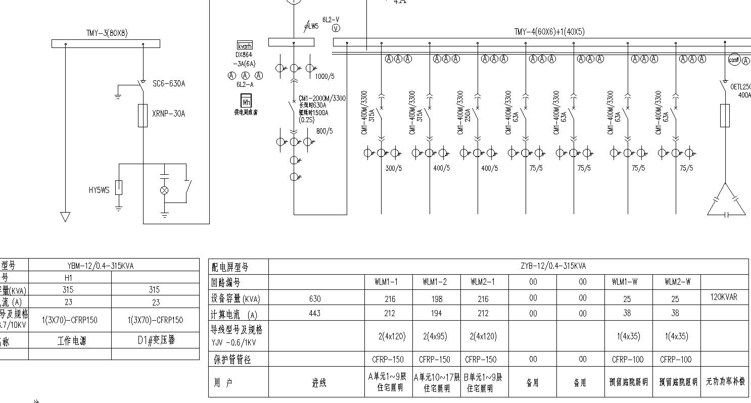 箱式变压器系统图