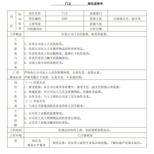 房地产公司办公室管理制度（共61页）-门卫 岗位说明书