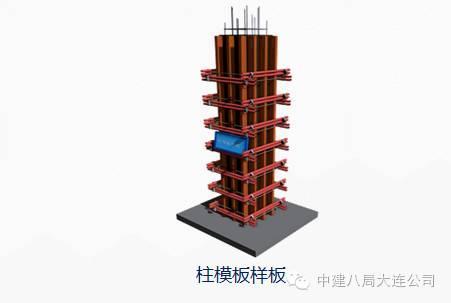 一次BIM技术与施工全过程的完美融合_11