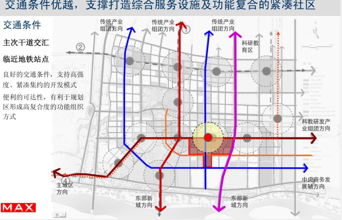 [湖北]中心景观设计方案-新源国际项目概念规划1