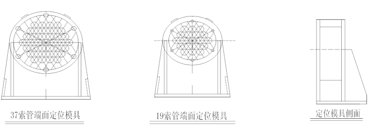 悬索桥锚碇预应力锚固系统单根可换索蜂窝管施工工法_2