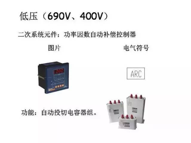[详解]全面掌握低压配电系统全套电气元器件_34