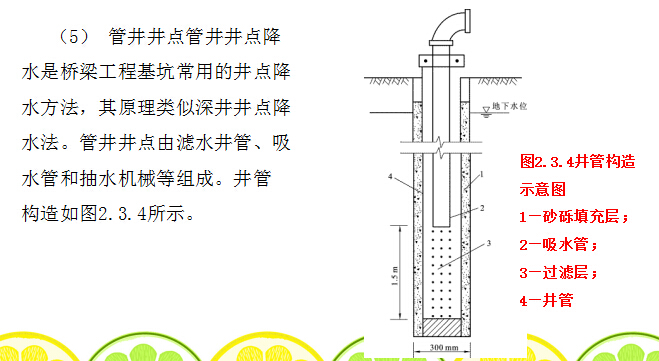 管井降水施工动画图片