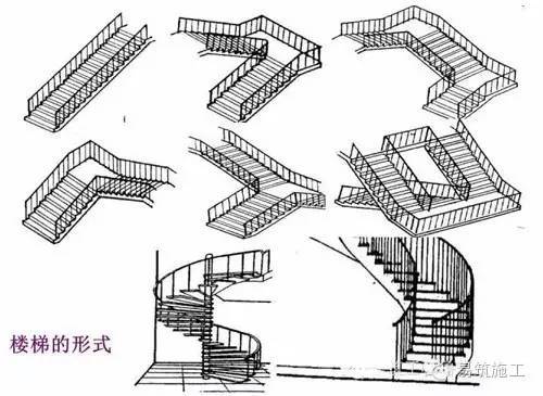 超全的建筑结构施工图识图总结，入门必看_36