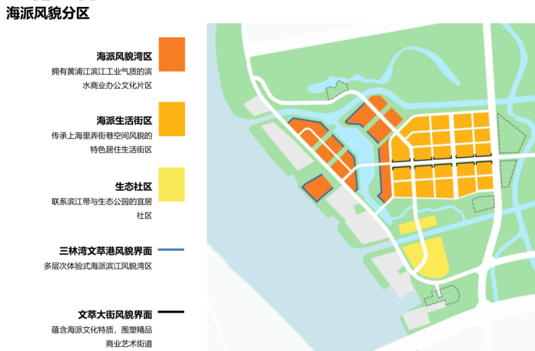 [上海]三林滨江南片区城市规划设计方案文本-知名景观公司（海派文化专题）_8