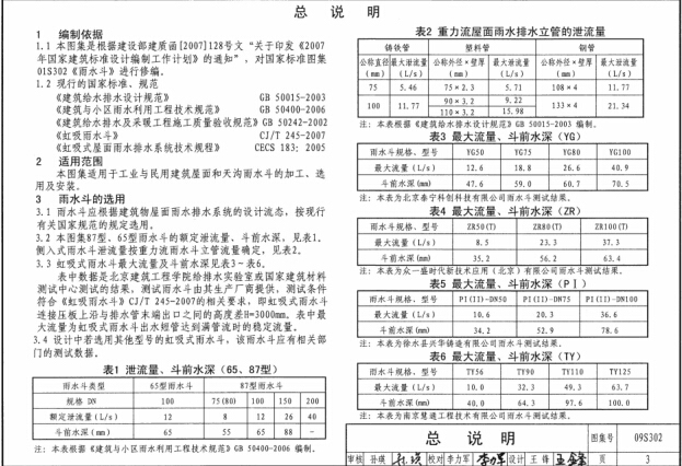 雨水斗选用及安装09s302资料下载-09S302_雨水斗选用及安装