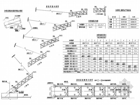 302米跨径系杆拱桥全套施工图（123张）-拱肋吊装与控制示意图 