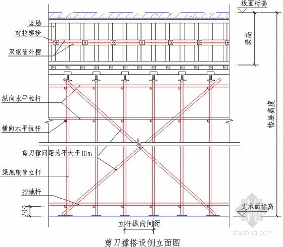 [广东]医疗办公楼工程高支模专项施工方案(100页 附计算书)-剪刀撑搭设侧立面图 