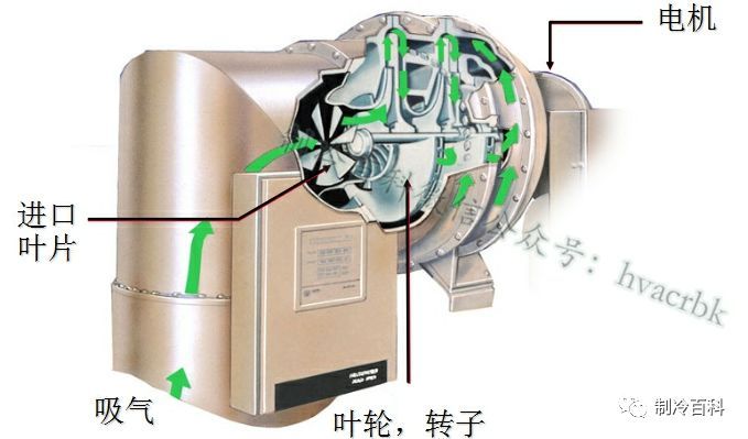 70张制冷图┃别说话，认真看图，看完你就懂！！！_27