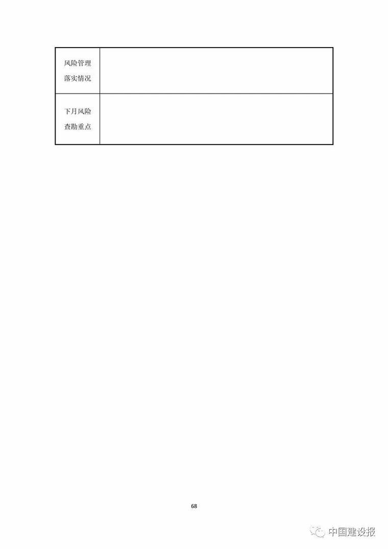 《大型工程技术风险控制要点》，明确监理、建设、施工等各方职责_81