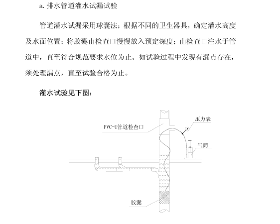 [南京]地铁项目给排水施工计划，81页_4