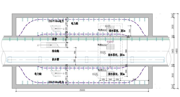 盾构法+综合管廊→设计方法全面解读_6