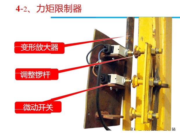 建筑起重机械安全事故警示教育专题讲座_10