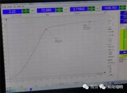 桥梁箱梁质量问题提前预防_16