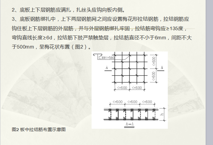 [全国]地下人防工程质量通病的预防措施（共24页）-拉结筋布置示意图