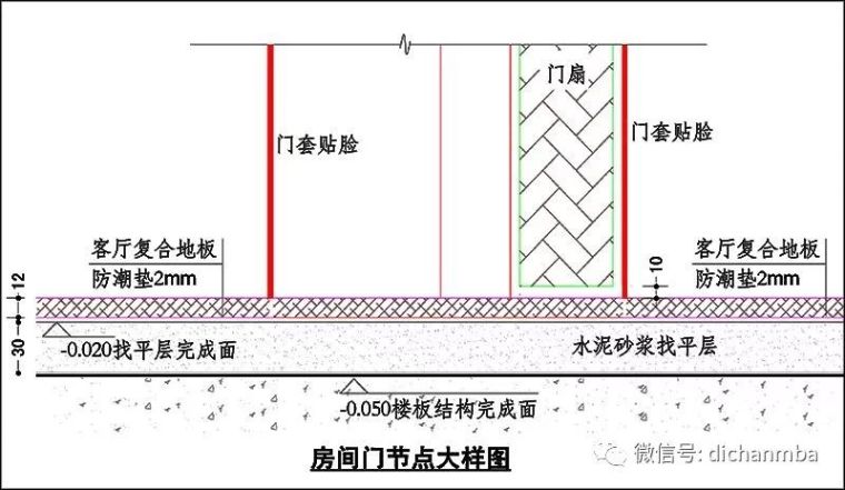 万科精装修通用节点施工标准图集_16