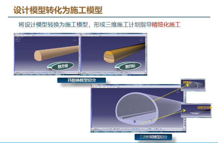 针对铁路行业基于BIM的施工现场管理解决方案-基于BIM的施工现场管理解决方案_2