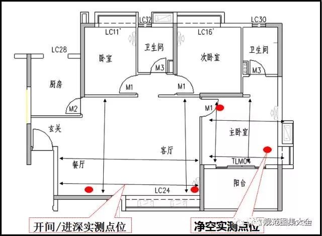 入户门安装质量问题分析资料下载-万科标准800多个质量问题图册，赶快收藏吧！