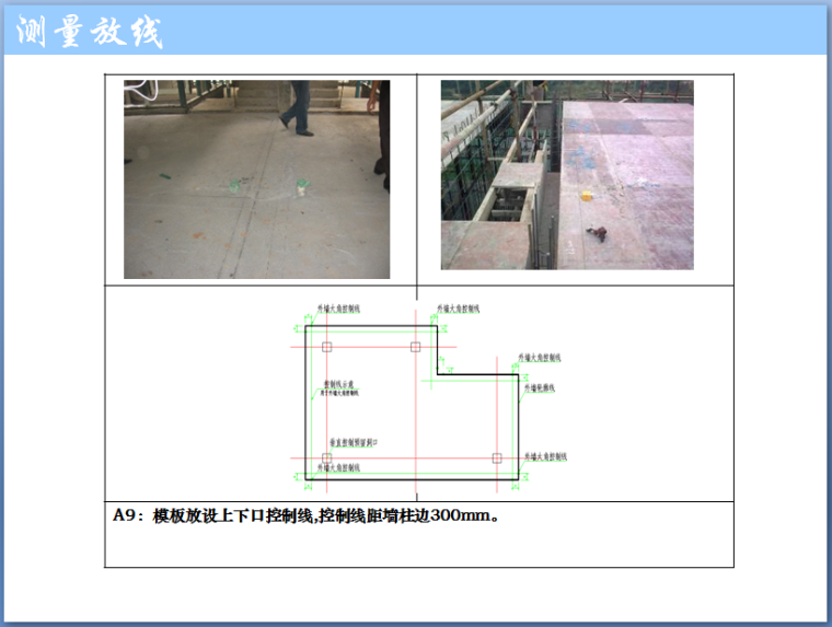 土建施工全工艺流程图解（173页PPT，图文详细）-测量放线