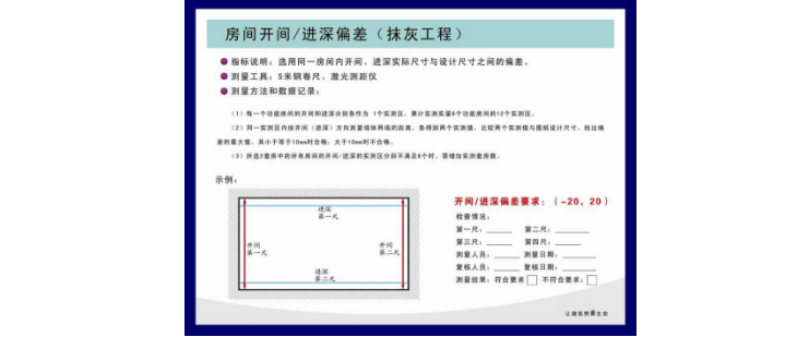 工艺样板方案资料下载-实测实量样板引路实施方案